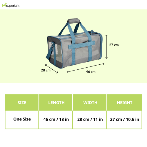Barkbutler x Fofos Standard Carrier for Dogs and Cats (Grey/Blue)